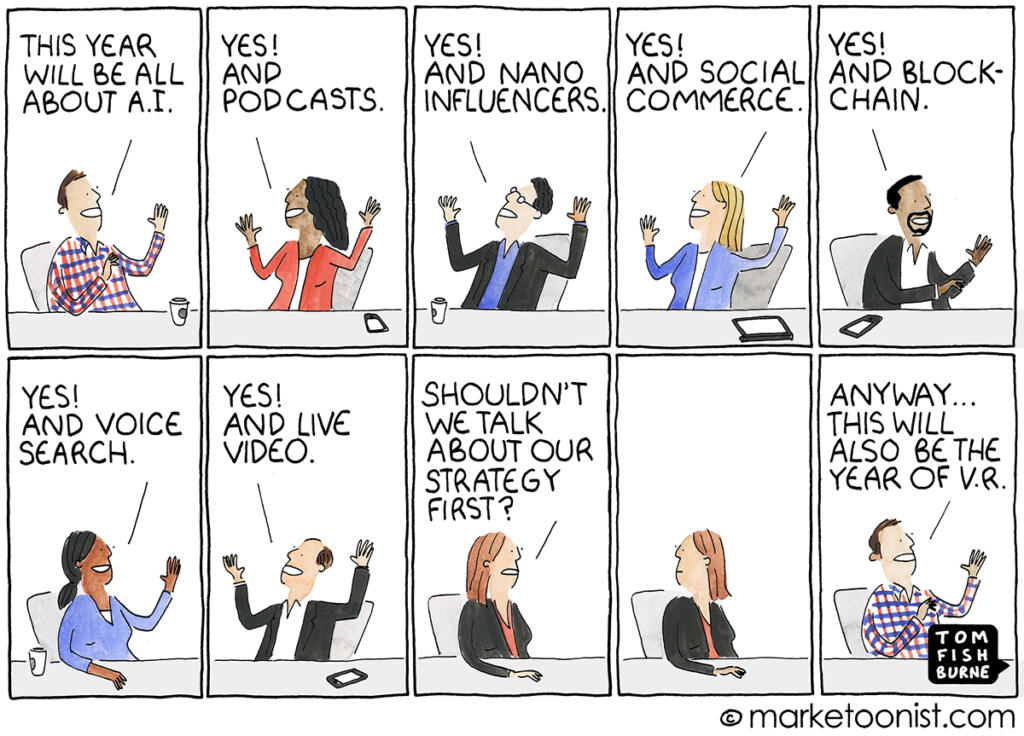 Marketing Predictions - Marketoonist