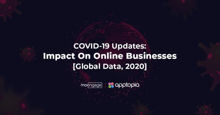 COVID-19 Business Impact, Brands’ Responses, Marketing Strategies, and More