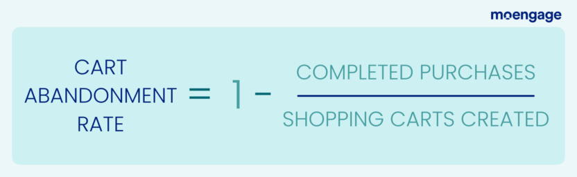 The formula for calculating cart abandonment rate