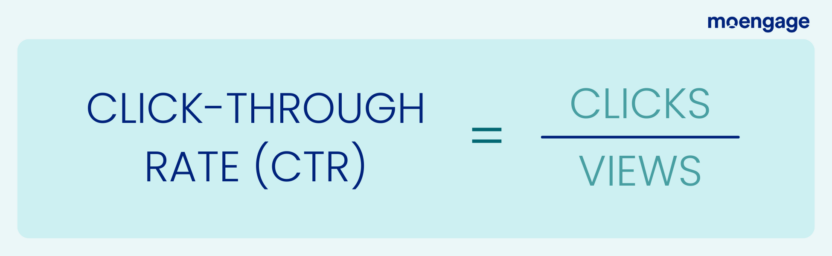 The formula for calculating click-through rate (CTR)