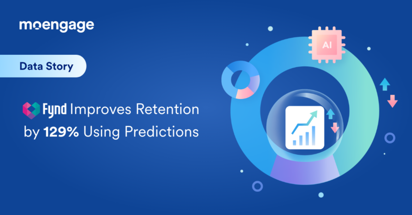 Data Story: Fynd Finds 129% Increase in Retention Using Predictive Segmentation