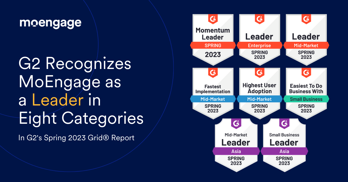 MoEngage Recognized in G2 Spring 2023 Grid® Report as Mobile Marketing and Analytics Industry Leader