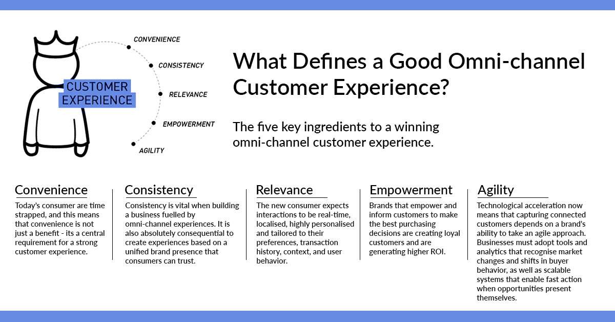 What defines a good omni-channel customer experience