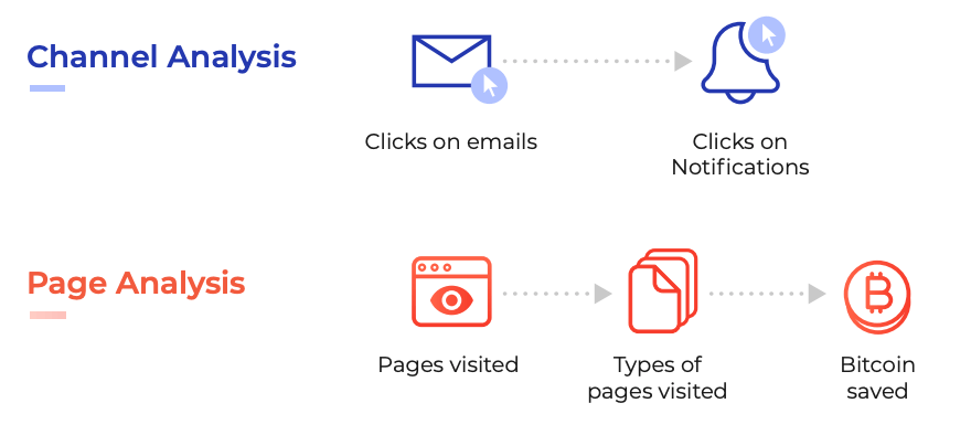 case-study-solution-featured-image