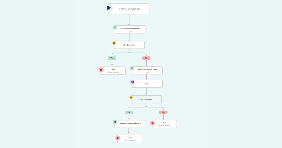 case-study-solution-featured-image