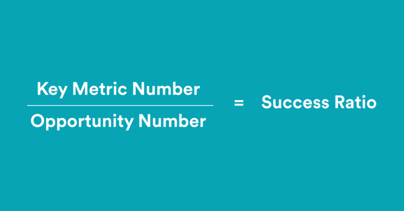 Measure-Success-Metrics